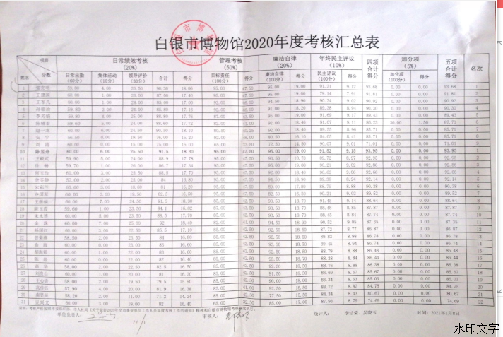 5fe230eb385c4ef587fc68a7d848afd8.Png