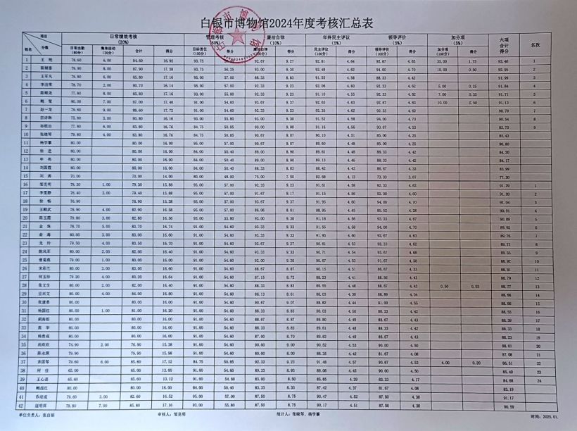 5e6533cf8625482485ee30c20b958ff3.png