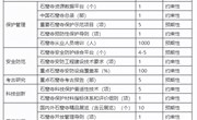 国家文物局关于印发《“十四五”石窟寺保护利用专项规划》的通知