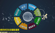 白银市建成历史文化资源数据库向社会开放共享