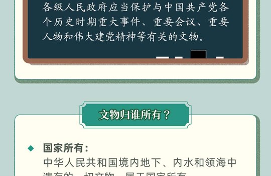 一图读懂《中华人民共和国文物保护法》先导篇